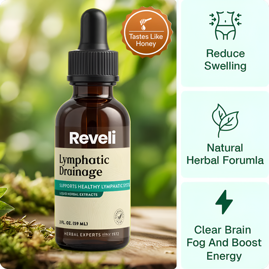 Lymphatic Drainage Drops